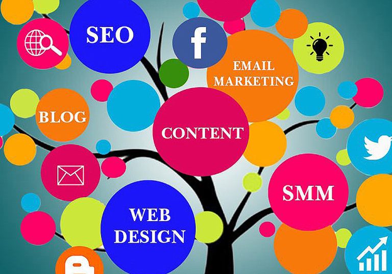 Is-digital-marketing-key